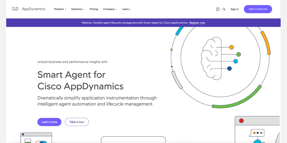 Appdynamics